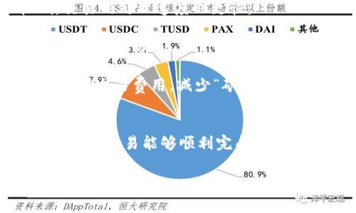 在使用TP钱包（或其他数字货币钱包）进行交易时，矿工费（也称为交易费用）是必须支付给网络矿工的费用，以便他们能够验证、记录并将你的交易加入区块链中。如果你在进行交易时遇到“矿工费不足”的提示，通常意味着你的交易所设置的矿工费用不足以吸引矿工处理你的交易。这可能导致交易延迟，甚至无法完成。

下面是详细介绍这一问题的重要性、原因及解决方法。

什么是矿工费？
矿工费是用户在进行加密货币交易时必须支付给网络矿工的费用。矿工通过验证和记录交易来维护区块链网络的运行。他们需要花费时间和计算能力来完成这些工作，因此会收取一定费用。矿工费并没有固定的标准，它随着网络拥堵程度、交易数量和市场需求而波动。

为什么会出现“矿工费不足”的提示？
当你进行交易时，钱包会根据当前网络状况建议一个矿工费的数额。如果你选择的矿工费低于当前市场水平，系统可能会警告你“矿工费不足”。这意味着你所设置的费用不足以吸引矿工来处理你的交易，可能会导致交易被延迟甚至被冻结。

矿工费不足的主要原因
1. strong网络拥堵：/strong当同时进行大量交易时，网络会变得拥堵。这时候，矿工会优先处理那些支付高额矿工费的交易。如果你的交易费用设置过低，就可能被挤到队伍的末尾。

2. strong市场波动：/strong加密货币市场的矿工费会随时变化。有时可能出现短时间的剧烈波动，如果你的交易是在高峰时间段发起的，而你选择的矿工费过低，就会出现问题。

3. strong不合理的费用设置：/strong在某些钱包中，用户可以自定义矿工费。如果用户对矿工费的了解不够，可能会误设过低的费用，从而影响交易的完成。

如何解决矿工费不足的问题？
1. strong提高矿工费：/strong最直接的解决方案是提高你的矿工费用。你可以查看当前网络的平均费用，并将你的费用设置为稍高于此值，以确保交易被及时处理。

2. strong选择合适的交易时机：/strong如果你的交易不是特别紧急，可以考虑在网络较空闲的时段发送交易。在这些时间段，矿工费通常较低，交易的处理速度也更快。

3. strong查看矿工费推荐工具：/strong许多加密货币交易平台和钱包都有矿工费用推荐工具。利用这些工具可以帮助你在发起交易前选择合适的矿工费。

4. strong使用替代网络：/strong某些加密货币钱包支持交易的费用不高于主网络的替代链（例如Lightning Network）。尝试这些技术有可能节省交易费用，减少“矿工费不足”的问题。

总结
理解矿工费的作用以及如何设置合适的费用是进行加密货币交易的基础。遇到“矿工费不足”的情况时，不要慌张，根据上述方法进行调整，以确保你的交易能够顺利完成。数字货币世界充满了机遇与挑战，掌握这些基本知识有助于你更好地利用这一新兴技术，实现个人财富的增值。

通过了解所有这些信息，你将能够更有效地管理你的加密货币交易，并避免由于矿工费不足而导致的延误或失败。