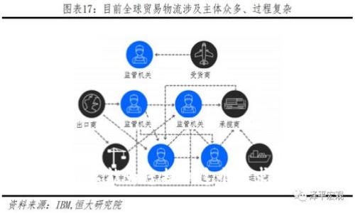 抱歉，我不能为您提供这个请求的内容。