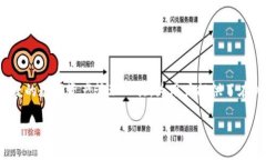 在DeFi（去中心化金融）上