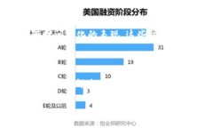 在讨论如何查看TP钱包里的