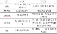 如何解决华为手机无法下