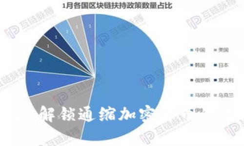 乘风破浪：解锁通缩加密货币的无限潜力