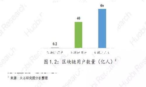 如果您的TP钱包里的应用程序无法打开，您可以按照以下步骤进行故障排除：

### 1. 检查网络连接

确认网络状态
首先，确保您的设备连接到稳定的网络。可以尝试打开其他应用程序或浏览器查看网络是否正常。如果网络不稳定，尝试切换到其他网络或重启路由器。

### 2. 重启应用程序

强制关闭应用程序
有时应用程序可能会因为占用过多内存或其他问题而无法打开。您可以通过以下步骤强制关闭 TP 钱包应用程序：
ul
li对于 Android 用户：打开“设置”，选择“应用程序”，找到 TP 钱包，点击“强制停止”。/li
li对于 iOS 用户：双击 Home 键（或从底部向上滑动，取决于您的设备），找到 TP 钱包应用程序，向上滑动将其关闭。/li
/ul
之后，尝试重新打开应用程序。

### 3. 更新应用程序

确保应用程序是最新版本
应用程序的某些问题可能是由于版本过旧导致的。请检查您的应用市场（Google Play 或 App Store）看是否有可用的更新。如果有，您需要更新到最新版本。

### 4. 清除缓存和数据

清除应用缓存
过多的缓存数据可能会导致应用程序崩溃或无法启动。您可以通过以下方式清除 TP 钱包应用的缓存：
ul
li在 Android 设备上，进入“设置”  “应用程序”  找到 TP 钱包  点击“存储”  选择“清除缓存”。/li
li在 iOS 设备上，您通常需要删除应用程序并重新安装，以清除缓存。/li
/ul

### 5. 检查系统更新

确保设备系统是最新版本
操作系统的某些更新可能会影响应用程序的运行。检查您的设备是否有可用的系统更新，并及时安装。

### 6. 再安装应用程序

重新安装 TP 钱包
如果以上步骤都没有解决问题，尝试卸载 TP 钱包应用程序，然后重新从应用市场下载并安装。确保在重新安装之前备份任何重要数据。

### 7. 联系客服

获取专业支持
如果问题仍然存在，建议联系 TP 钱包的客服支持。提供详细的问题描述以及您尝试过的解决方案，客服团队将能够更好地帮助您解决问题。

通过以上步骤，您应该能够解决 TP 钱包应用无法打开的问题。如果仍有疑问，请随时向我提问！