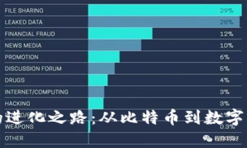 加密货币的进化之路：从比特币到数字经济的未来