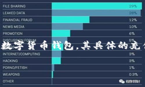 关于“TP钱包以太坊最低充值多少”的问题，其实TP钱包作为一种数字货币钱包，其具体的充值金额要求可能会因平台政策、网络条件或其他因素而有所不同。

### 探索TP钱包以太坊的充值门槛，掌握数字资产的第一步