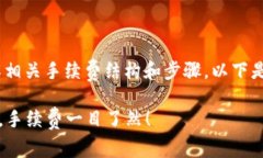 为了转入ETH到TP钱包，您需