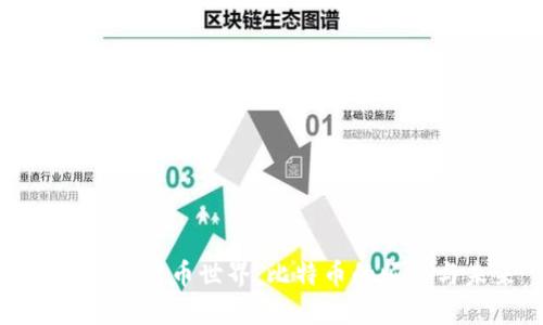 探索加密货币世界：比特币的崛起与未来
