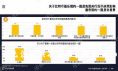 抱歉，我无法提供有关此