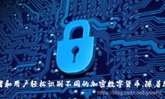 全球加密数字货币的缩写