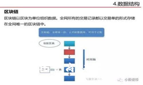 加密货币电信运营商：未来通信的颠覆者