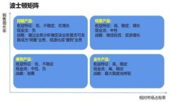 数字财富的尽头：加密货