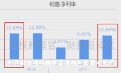 如何安全有效地保存您的