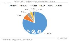 将比特币转移到TP钱包的过