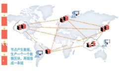 要在电脑上创建TP钱包（