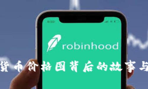 探索加密货币价格图背后的故事与未来趋势