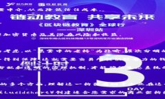 若您需要加密货币商业构