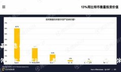 下面是您所需的内容：如