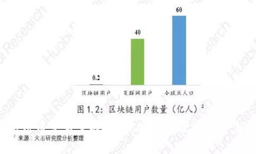 TP钱包法币交易重磅升级：安全与便捷的全新体验！