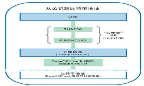 关于t p钱包（通常指的可能是某种加密货币钱包或数字支付工具）是否存在管理费的问题，具体情况会因不同钱包的服务和政策而异。一般来说，许多数字钱包在管理费用上有不同的结构。以下是一些可能的情况：

1. 基本概念理解
管理费是指用户在使用某项服务时，平台或服务提供方收取的费用。在数字钱包的情况下，这种费用可能与存储加密货币、维护账户以及提供额外服务有关。

2. 免费钱包与收费钱包
许多数字钱包在基础功能上是免费的，用户可以自由地存储和转账加密货币。但部分钱包可能会收取管理费，尤其是在提供额外的安全保护、保险或增值服务时。用户在选择钱包时，应仔细查看其费用结构。

3. 费用的透明性
优秀的钱包服务平台通常会在其官方网站上明确列出管理费用和所有可能的费用，让用户清晰地了解成本。在注册使用之前，建议用户仔细阅读相关条款，并确认是否有隐藏的费用。

4. 影响因素
影响是否收取管理费的因素包括钱包类型（热钱包还是冷钱包）、所提供的服务（如客服支持、安全功能）以及所在地区的政策法规。有些情况下，即使钱包本身不收取管理费，用户在交易过程中可能需要支付矿工费或手续费。

5. 常见的管理费情况
一些钱包可能会收取以下几种费用：
ul
  li账户管理费：定期收取，通常是年度费用。/li
  li交易手续费：每次转账或交易时收取，常见于转账加密货币。/li
  li提现费用：用户将资产转出钱包时收取的费用。/li
/ul

6. 如何选择适合的钱包
在选择数字钱包时，用户应综合考虑以下几点：
ul
  li费用透明度：确保了解所有潜在费用。/li
  li安全性：优先选择具有较高安全性的钱包。/li
  li用户评价：查看其他用户的使用反馈，确保选择信誉良好的钱包。/li
/ul

7. 结论
总之，t p钱包是否收取管理费取决于具体的服务条款。为了避免不必要的费用，建议用户在使用之前进行充分的调查和比较，确保选择最符合自己需求的钱包服务。

如果你对某款具体的钱包有疑问，建议查阅其官方网站或联系客服获取最准确的信息。