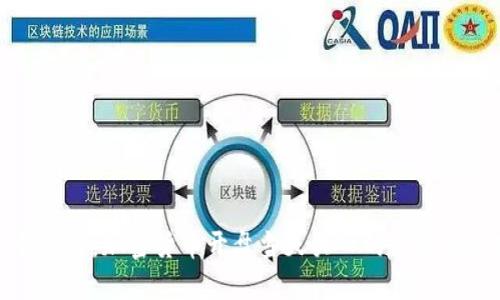抓住机会：加密货币开盘当天买入的策略与技巧