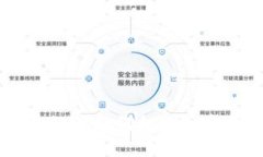 金融新时代：银行如何拥