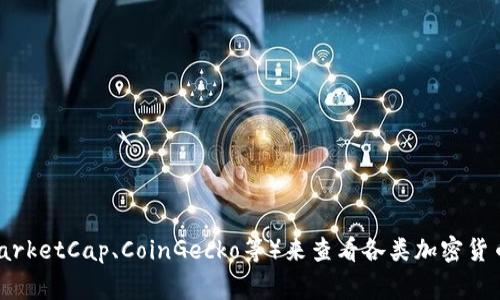 加密货币的价格是非常动态和变化的，因此我无法提供实时的价格信息。您可以通过访问加密货币交易所或财经网站（如CoinMarketCap、CoinGecko等）来查看各类加密货币（如比特币、以太坊等）的最新市场价格。如果您有具体的加密货币名称，我可以尝试提供一些有关它的背景和市场情况的信息。