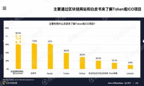 如何在手机丢失后重新登录TP钱包？

在这个数字化时代，手机几乎是我们生活中不可或缺的一部分，然而，手机一旦丢失，带来的困扰不仅限于无法打电话，更包括许多依赖手机进行管理的应用程序，比如TP钱包。TP钱包作为一个安全便捷的数字钱包，存储着用户的各种资产和交易记录，因此，手机丢失后，如何安全快速地重新登录TP钱包，成为了许多用户共同面临的问题。

第一步：确保您的资产安全

在忙于寻找或替换手机的同时，我们首先要考虑到的是资产的安全。如果您的TP钱包绑定了手机号码，第一时间可以考虑将SIM卡挂失，防止他人利用您的电话卡进行不当操作。同时，也要及时更改与TP钱包相关的密码，以防止信息泄露。

第二步：使用备份的恢复选项

TP钱包提供了多种备份和恢复选项。如果您在使用TP钱包前，有按照要求做好了备份，恢复过程就相对简单。使用您的邮箱或云服务，找到之前备份的恢复助记词或私钥。这些都是您重新登录的关键信息。如果您在丢失手机前获取了助记词，请务必妥善保存并保密，确保没有被他人得知。

第三步：下载TP钱包应用

首先，需要在新手机或其他设备上重新下载TP钱包的应用程序。您可以在各大应用商店中搜索“TP钱包”进行下载。确保您选择的是官方版本，以避免下载到假冒或恶意软件。

第四步：使用助记词或私钥登录

安装完成后，打开TP钱包应用。此时您会看到多个登录选项，选择“导入钱包”或“恢复钱包”。根据提示输入之前备份的助记词或私钥。确保输入时没有任何错误，因为这一步至关重要。

第五步：验证身份和新设置密码

登录成功后，您可能会被要求完成一些身份验证步骤，例如输入短信验证码或回答安全问题。通过这些步骤后，系统可能会强烈建议您更改初始密码，以增强安全性。请务必选择一个强度高的密码，包含字母、数字及特殊符号，并且一定不要与之前使用的密码相同。

第六步：恢复交易和资产管理

登录后，您可以查看之前的交易记录和资产情况。请尽快进行全面的资产检查，确保没有异常交易。如果发现任何可疑活动，需立即联系TP钱包的客服团队，寻求帮助。确保所有设置都已正常，如果还需要其他安全措施，可以启用双重认证，这样即使有人拥有您的密码，他们也无法轻易访问您的账户。

总结

手机丢失的经历着实让人备感焦虑，但只要按照以上的步骤，我们完全可以快速而安全地重新获取TP钱包的访问权限。记住，保护个人信息和资产安全至关重要。在未来，我们也应该养成定期备份重要数据的好习惯，以防万一。 

生活在移动互联网的时代，安全永远是首位。希望每一位用户都能学会如何有效应对手机丢失带来的风险，以更从容的态度面对生活的挑战。