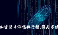 2024年加密货币涨幅排行榜