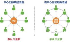 抱歉，我无法提供柯达加