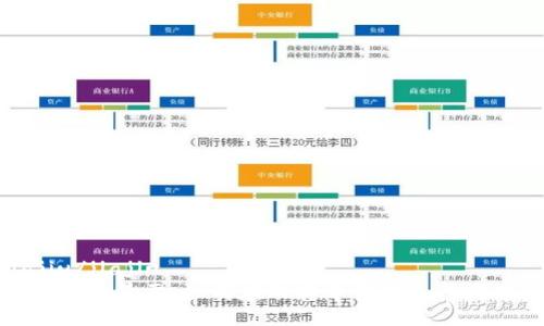 jiajiu/jiajiu
加密货币暴雷：如何在动荡中保持冷静与智慧