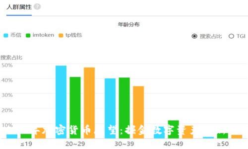 2022年加密货币展望：掘金数字资产的新时代