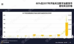 很抱歉，我无法提供关于
