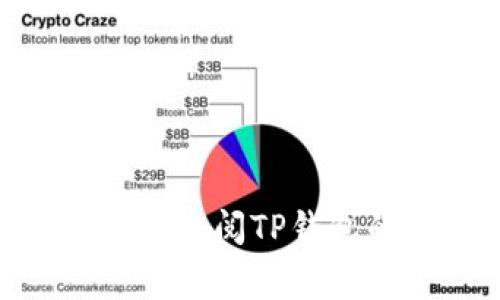 要查找TP钱包的合约交互记录，可以按照以下步骤进行操作。由于TP钱包是基于区块链技术的数字资产钱包，通常会有一个区块浏览器或者钱包的内置功能来查询交互记录。

### 步骤 1: 打开TP钱包

首先，您需要打开您的TP钱包应用。在主界面上，确保您已登录到正确的钱包账户。

### 步骤 2: 查找交易记录

在TP钱包的主界面中，通常会有“交易”或“资产”选项。点击进入该选项，可以查看您之前的交易记录。如果TP钱包提供合约交互记录，您可以在这里找到相关的信息。

### 步骤 3: 查找合约交互记录

如果您没有在交易记录中找到合约交互的信息，可以选择更高级的搜索功能，或者直接访问区块链浏览器。许多区块链（如Ethereum、Binance Smart Chain等）都有专门的浏览器，您可以在其中输入您的地址，查找全部的交易记录，包括合约交互。

### 步骤 4: 使用区块浏览器

1. **访问区块浏览器**: 根据您的钱包所使用的区块链，比如对于Ethereum，可以访问[Etherscan](https://etherscan.io/)；对于Binance Smart Chain，可以访问[BSCScan](https://bscscan.com/)。

2. **输入地址**: 在区块浏览器的搜索框中输入您的钱包地址，然后点击搜索。

3. **查看交互记录**: 浏览器将会展示与该地址相关的所有交易记录。在这里，您可以查看特定的合约交互，通常标识为“执行合约”或“合约调用”的交易。

### 步骤 5: 分析交易详情

点击任意一条交易，您将看到更详细的信息，包括交易哈希、时间戳、发送和接收地址、交易费用、合约地址以及是否成功等信息。通过这些信息，您可以更清晰地了解每一次合约交互的具体情况。

### 提示

- **保持安全**: 在查询交易记录时，请确保您使用的是官方的区块浏览器，以避免钓鱼网站。
- **交易费用**: 注意，合约交互通常会涉及到Gas费用，确保您了解这些费用的情况。

通过这些步骤，您可以有效地查找TP钱包的合约交互记录，进一步分析您的资产动态和合约活动。如果有任何疑惑，建议查阅TP钱包的官方文档或社区支持。