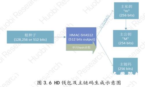 探索DEC恐龙加密货币的奇幻世界：如何用玩乐攀登数字财富巅峰