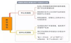 揭开加密货币崩盘背后的