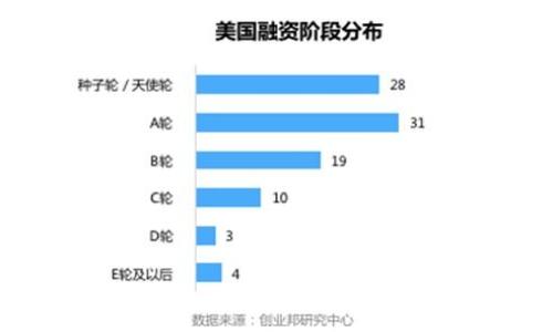 

t p钱包下架，用户该如何应对？