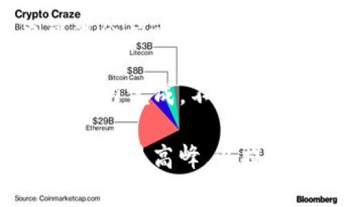 关于TP钱包货币兑换的速度，这通常取决于多种因素，包括网络拥堵状况、交易确认时间以及所涉及的区块链技术。

1. **网络拥堵**：如果当前区块链网络上有大量交易在等待处理，可能会导致您的交易被延迟。例如，在以太坊网络高峰期，交易确认的时间可能会显著增加。

2. **交易确认时间**：不同的区块链具有不同的确认时间。例如，在比特币网络，平均需要10分钟确认一笔交易，而在以太坊网络，这个时间通常是几秒到几分钟。

3. **兑换平台的效率**：TP钱包或其他数字货币兑换平台的处理速度也可能会影响您的兑换时间。有些平台会在交易量高峰时增加处理时间。

通常情况下，如果网络正常，用户的交易在TP钱包中一般在几分钟到几十分钟内完成。不过，如果遇到网络拥堵或平台繁忙，可能会延长至几个小时或更久。

建议在进行货币兑换前，查看相关的网络状态，并确保您选择的时间可以避开交易高峰，以提高兑换的速度。如果长时间未处理，可以联系TP钱包的客服以获得更多信息。