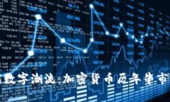 穿越数字潮流：加密货币