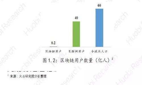 在TP钱包上购买HTMoon的过程相对简单，但首先需要确保您已经下载并安装了TP钱包应用程序，并创建了一个钱包账户。接下来，请按照以下步骤进行操作：

步骤一：下载并安装TP钱包
如果您还没有下载TP钱包，请前往应用商店（如Apple App Store或Google Play Store），搜索“TP钱包”并下载，安装后打开应用，按照指示创建一个新帐户。

步骤二：充值账户
在TP钱包中，您需要先将资金充值到您的钱包。点击“钱包”选项，选择“充值”，您可以通过USDT或其他支持的加密货币进行充值。确保您选择的充值方式与您的账户相匹配，并按照应用中的指示完成充币操作。

步骤三：查找HTMoon
充值成功后，您可以在TP钱包的“发现”选项中寻找HTMoon。点击“搜索”图标，输入“HTMoon”，找到对应的代币。如果HTMoon未显示在列表中，您可以手动添加代币，输入HTMoon的合约地址，确保您使用的是正确的合约地址，以防止资金损失。

步骤四：购买HTMoon
在找到HTMoon后，点击进入该代币的页面。您将看到“买入”选项。选择买入数量，确认您要购买的HTMoon数量，并确认所需支付的费用。系统会显示当前的汇率和交易所需的总费用，检查无误后点击“确认交易”。

步骤五：查看交易记录
完成购买后，您可以在TP钱包的“资产”页面查看您的HTMoon余额。所有交易记录都会在“历史”中展示，您可以随时查询过去的购买和交易信息。

注意事项
在购买HTMoon的过程中，请注意以下几点：
ul
    li确保您的TP钱包是最新版本。软件更新通常会修复已知漏洞，并提供更好的用户体验。/li
    li在进行任何交易之前，请仔细检查合约地址，确保您正在购买真正的HTMoon代币，以防止诈骗。/li
    li保持警惕，不要将您的私钥或助记词透露给他人，以保管好您的数字资产。/li
/ul

总结
在TP钱包购买HTMoon并不复杂，按照以上步骤，您就可以顺利完成交易。数字货币市场瞬息万变，建议您在投资前做好信息搜集，了解HTMoon的市场动态。希望您能在这个充满机遇的数字货币世界中实现价值增值。