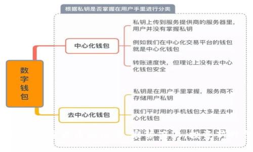  探索加密货币的潜力，乘势而上，投资新时代