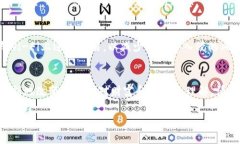 中本聪（Satoshi Nakamoto）是
