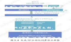 要在华为手机上下载TP钱包