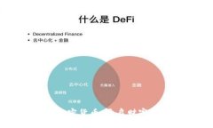 探索Diawei加密货币：开启