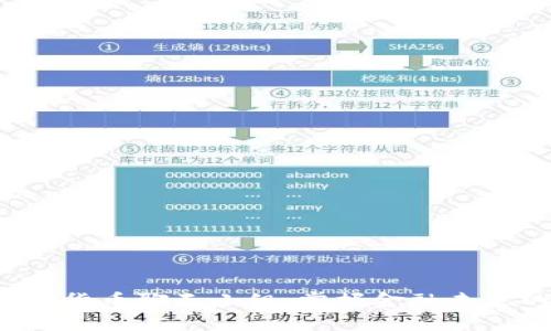 加入加密货币聊天小组，掌握金融未来的秘密！