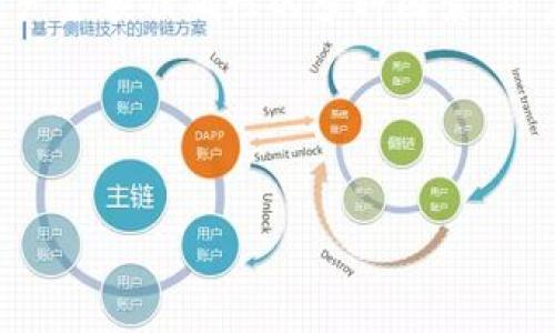 探索TP钱包资产金额的准确性：你需要了解的一切

在这个数字货币迅猛发展的时代，越来越多的人开始选择数字钱包管理自己的资产。而TP钱包，以其简洁的界面和多币种支持，吸引了众多投资者的关注。然而，对于用户来说，最关心的问题之一便是：TP钱包里显示的资产金额到底准不准确？为了让大家安心管理自己的数字财富，今天我们来深入探讨这一话题。

TP钱包的基本功能与特点

TP钱包，作为一款相对新兴的数字钱包应用，其主要功能是帮助用户安全、便捷地管理自己的数字资产。用户可以在TP钱包中存储不同种类的加密货币，从比特币到以太坊、从Ripple到各类山寨币，几乎涵盖了当前市场上主流的数字货币。在这些基本功能之下，TP钱包还具备交易、转账、查询历史记录等多项功能，完美满足了用户日常的资产管理需求。

资产金额的显示方式

当你打开TP钱包，第一眼看到的便是你所有资产的总余额以及各个币种的明细。这些数据通常通过实时市场汇率转换而成，因此资产的金额是动态实时更新的。这也意味着，如果市场价格波动剧烈，钱包显示的资产金额会随之变化。

准确性的重要性

资产金额的准确性直接关系到用户的投资决策。假设你在某个时刻的钱包里显示有3,000美元的资产，基于此你可能会做出购买或出售的决定。而如果这个金额是错误的，可能会造成很大的经济损失。

TP钱包资产金额不准的几种情况

尽管TP钱包在设计上力求提供准确的数据，但某些情况下，资产金额可能会出现误差。以下是一些常见的情况：

h41. 网络延迟/h4
由于网络状况的不同，数据传输可能会受到影响。在网络拥堵或者不稳定的情况下，TP钱包显示的金额可能会滞后于实际价格。

h42. 市场波动/h4
数字货币市场本质上是波动性的。价格可能在短短几分钟内大幅上下波动，因此如果你在价格变化期间查看资产，显示的金额可能并不准确。

h43. API问题/h4
TP钱包获取市场价格信息是通过互联网接口（API）连接外部数据源。如果API出现问题或者数据源更新不及时，都会影响金额的准确性。

h44. 手动交易延迟/h4
如果你刚刚进行了交易，但TP钱包还没有更新显示，这种延迟也可能导致你看到的资产金额与实际拥有的数量不符。

如何确保资产金额的准确性？

虽然TP钱包在很多情况下能够准确显示资产金额，但作为用户，我们可以采取一些措施来提高信息的准确度。

h41. 定期核对数据/h4
尽量定期核对钱包中的资产信息与其它平台的数据进行比对，确保信息的一致性。

h42. 关注市场动态/h4
实时关注市场动态，通过专业的交易平台获取最新的市场价格，可以帮助你更准确地评估自己的资产。

h43. 选择优质网络环境/h4
在网速稳定的环境下使用TP钱包，减少由于网络延迟出现的误差，同时保障交易的顺畅。

总结

虽然TP钱包为数字资产提供了一个安全、便捷的管理工具，但资产金额的准确性仍然是影响用户体验的一个重要因素。通过了解数据实时更新的原理，及影响资产金额准确性的多种因素，用户能够更好地掌控自己的数字财富，做出理智的投资决策。在这个数字货币的时代，让我们一同在真正的市场海洋中扬帆起航，成就属于自己的数字财富梦想。

未来，TP钱包可能还会推出更多的功能来增强用户体验，例如更智能的资产分析工具和风险评估，确保每一位用户都能更加安心地进行投资和资产管理。

TP钱包, 数字货币, 资产管理/guanjianci
探索TP钱包资产金额的准确性：你需要了解的一切