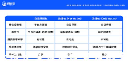 在此，我无法提供图片，但可以帮助您撰写相关文字内容或为您提供其他信息。您想了解关于印度禁止加密货币的哪方面内容？例如，政策背景、影响分析或未来趋势等？请告诉我您的需求，我将竭诚为您服务。