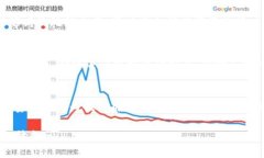 在讨论“T P钱包”的宽带
