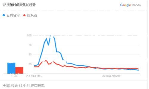 在讨论“T P钱包”的宽带能量时，首先需要明确“宽带能量”这个概念的含义。通常情况下，“宽带”一词常常与网络连接速率相关联，而“能量”则多指能力或资源。组合在一起，可能暗示某种能量的提升或资源的。在数字钱包的背景下，“宽带能量”可以理解为钱包在处理交易时的效率和能力。

### T P钱包的宽带能量含义

一、宽带能量的基础概念
宽带能量可以被解释为在进行交易或执行操作时，系统所能提供的处理能力和支持的交易数量。就像一条宽广的河流，能够同时容纳大量的水流，这里所提到的“宽带”就意味着能够同时处理大量交易而不会造成延迟。

二、T P钱包的功能简介
T P钱包是一种数字资产管理工具，用于存储、管理和交易数字货币。它的主要功能包括钱包管理、交易记录查看、资产监控等。此外，T P钱包还支持多种数字货币，能够为用户提供方便快捷的交易服务。

三、宽带能量的实际影响
在实际使用中，用户在进行交易时，若钱包了宽带能量，就能实现更快速的转账，从而提升用户的交易体验。例如，在高峰时段，钱包的宽带能量表现优异，能够在几秒钟内完成交易，而不是在繁忙的网络环境中遭遇长时间的等待。

四、如何提升宽带能量
用户可以通过选择一个性能更高的数字钱包、确保网络连接稳定以及及时更新钱包应用来提升宽带能量。如果钱包系统能够高效处理交易，用户在上传或下载数据时便不会受到影响，能够更顺畅地进行交易。

五、宽带能量与安保的关系
在提升宽带能量的同时，数字钱包的安全性也不容忽视。系统应在保证速度的基础上，强化安全防护措施，如双重验证、加密技术等，确保每一笔交易的安全，同时不牺牲性能。

六、总结
综上所述，T P钱包的宽带能量不仅关乎交易的速度与效率，也与用户的整体体验密切相关。通过合理的和技术支持，宽带能量能够成为吸引用户的重要因素。如此一来，用户在进行数字资产管理时，便能享受到更优质的服务体验。

希望这个解读能够帮助你理解“T P钱包”的宽带能量的含义。如果你对其他相关内容有兴趣或者需要更深入的探讨，欢迎继续提问！