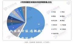 加密货币的交易价值：透