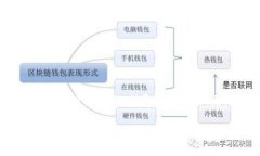 在更换手机后，登录TP钱包